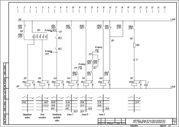 Електрична схема токарного верстата 1П756ДФ3 Електрична схема токарного верстата 1П756ДФ3